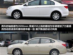 2010款 350C 1.5L 自动迅逸版