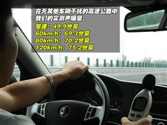 2007款 Aero 2.8TS