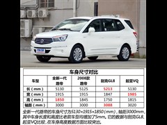 2014款 2.0T 柴油两驱豪华导航版