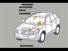 2012款 2.0T T5 智尊版