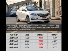 2014款 1.8L 手动舒适型