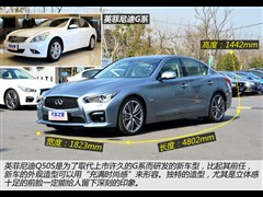 2014款 3.5L Hybrid 豪华运动版