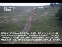 2012款 1.5T 手动两驱豪华型