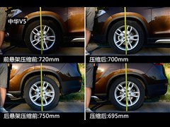 2012款 1.5T 手动两驱豪华型