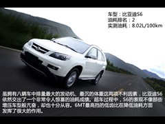 2013款 白金版 2.4L 手动尊贵型