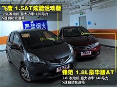 2008款 1.5L 自动炫酷运动版