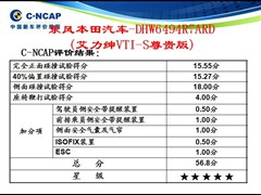 2012款 2.4L VTi-S尊贵版