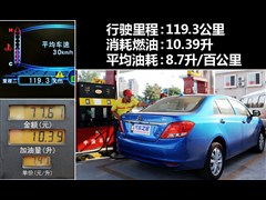 2012款 1.5TID 自动豪华型