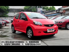 2012款 1.0L 悦酷型