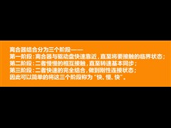 2012款 1.5TID 自动旗舰型