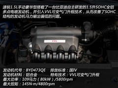 2012款 1.5TI 手动豪华型