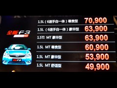 2014款 1.5L 自动豪华型