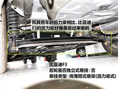 2008款 1.5L 白金版实用型G-i