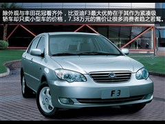 2005款 1.6L 经济型