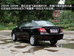2005款 1.6L 经济型