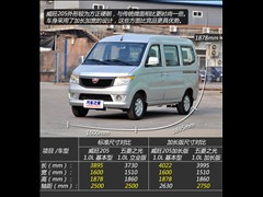 2013款 1.0L旺业型