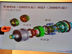 2010款 2.0TFSI 越野版