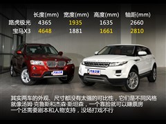 2011款 xDrive28i 豪华型