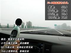 2007款 1.5L 时尚型