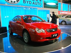 2009款 2.0L 手动尊贵型