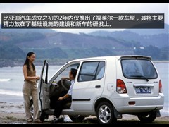 2003款 1.1L 标准型