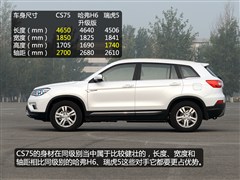 2014款 2.0L 手动领先型