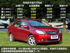 2013款 1.5L 手动舒适型