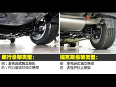 2013款 1.6L 自动豪华型