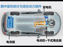 2011款 3.0TSI V6 Hybrid