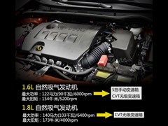 2014款 1.8V CVT豪华版