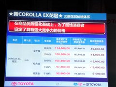 2010款 1.6L 自动豪华版