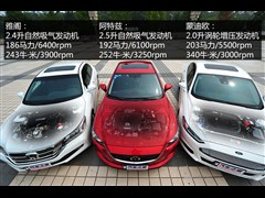2013款 2.0L GTDi200豪华型