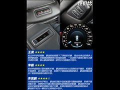 2013款 2.0L GTDi240旗舰型