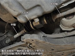 2011款 两厢 1.5L 自动运动型