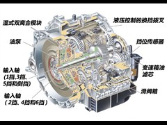 2012款 2.0L GTDi240旗舰运动版