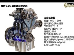 2013款 1.0L GTDi 手动尊贵型