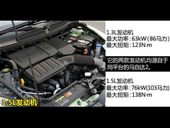 2009款 两厢 1.5L 手动运动型