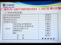 2013款 1.6L 自动至尊ESP版