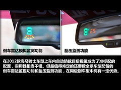 2012款 2.0L 自动智能领航型