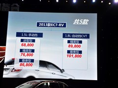 2013款 两厢 1.8L CVT尊贵型