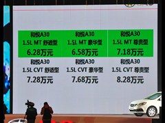 2013款 1.5L CVT尊贵型