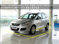 2011款 1.5L VVT