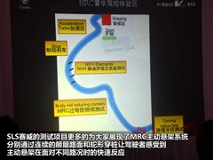 2011款 2.0T 精英型