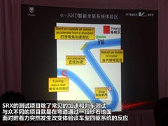 2011款 2.0T 精英型