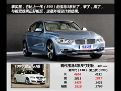 2013款 ActiveHybrid 3