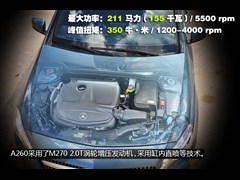 2013款 A 260 运动型