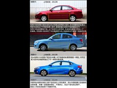 2015款 1.6L 自动乐趣型