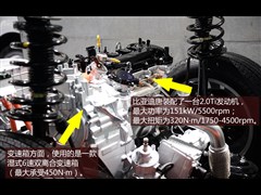2015款 2.0T 四驱旗舰型