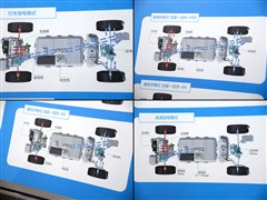 2015款 2.0T 四驱旗舰型