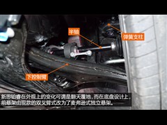 2015款 2.0L 豪华版